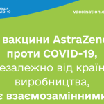 УСІ ВАКЦИНИ ASTRAZENECA ПРОТИ COVID-19, НЕЗАЛЕЖНО ВІД КРАЇНИ ВИРОБНИЦТВА, Є ВЗАЄМОЗАМІННИМИ УСІ ВАКЦИНИ ASTRAZENECA ПРОТИ COVID-19, НЕЗАЛЕЖНО ВІД КРАЇНИ ВИРОБНИЦТВА, Є ВЗАЄМОЗАМІННИМИ