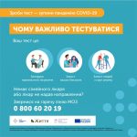 ТЕСТ НА COVID-19 — ВАШ ВИБІР ЧИ НЕОБХІДНІСТЬ? ТЕСТ НА COVID-19 — ВАШ ВИБІР ЧИ НЕОБХІДНІСТЬ?