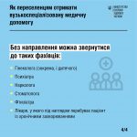 Як переселенцям отримати вузькоспеціалізовану медичну допомогу Як переселенцям отримати вузькоспеціалізовану медичну допомогу