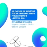 З 4 травня 2026 року діє оновлений Перелік лікарських засобів для реімбурсації за ПМГ З 4 травня 2026 року діє оновлений Перелік лікарських засобів для реімбурсації за ПМГ
