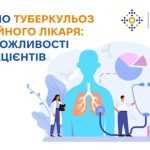 Лікуємо туберкульоз у сімейного лікаря: нові можливості для пацієнтів
